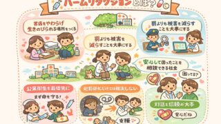 ハームリダクションとは？依存症支援の新アプローチ