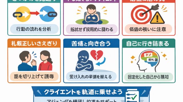 ACTとは？うつ・不安に効くアクセプタンスセラピー解説