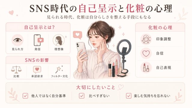 【心理学】SNS時代の自己呈示と化粧の心理｜映える自分を作る5つの理由