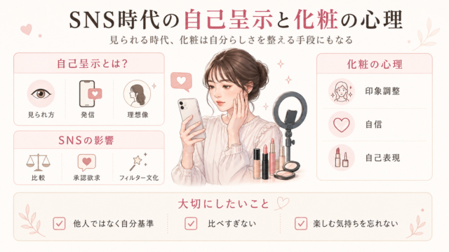【心理学】SNS時代の自己呈示と化粧の心理｜映える自分を作る5つの理由